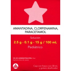 Amant/clorf/parac gotas ped. 30ml.