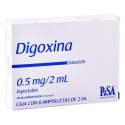 Digoxina sol. iny. c/6 amptas. 0.5 mg/2 ml.